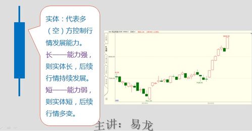 如何了解股票知识点