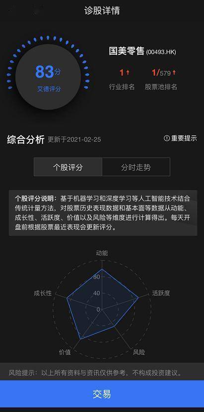 ai如何选股票