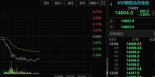 如何投资蒙古国股票市场