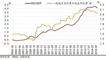 老百姓如何看待股票市场