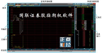 如何认证股票期权