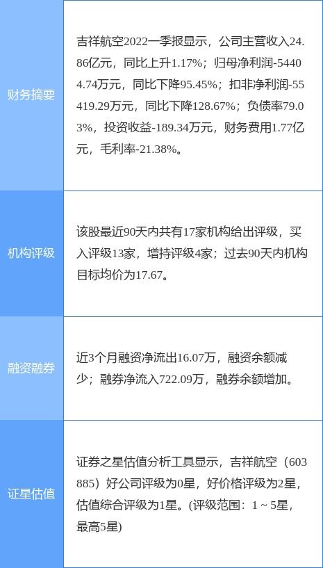 证券期望怎么算