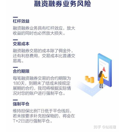 如何操作股票融券 如何操作股票融券