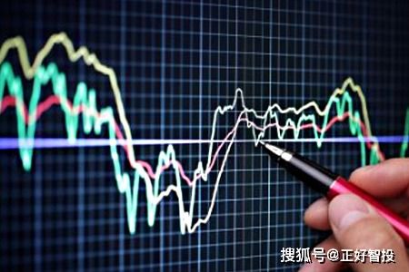股票如何减仓才赚钱呢