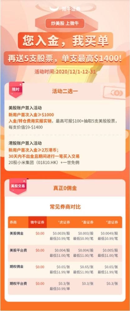 证券佣金怎么处理