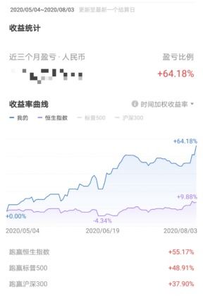 股票投资经理如何招聘