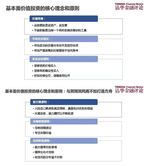 股票投资经理如何招聘