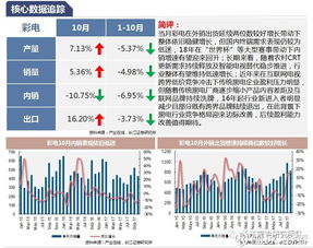 证券行业怎么盈利