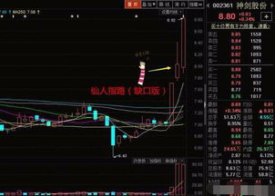 如何让股票变成提款机器 如何让股票变成提款机器
