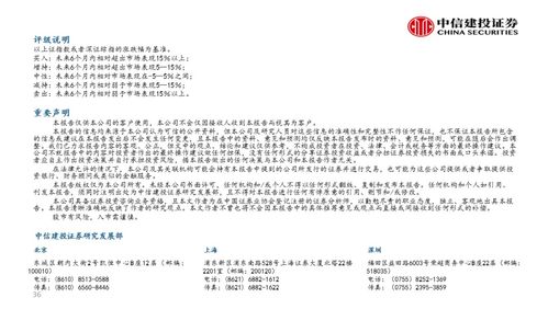培训心得怎么写证券