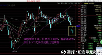 如何推算大周期股票价格