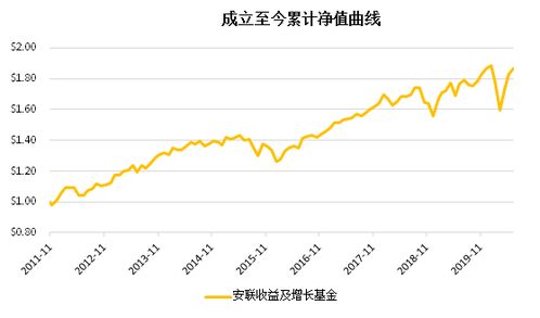 老虎证券怎么买put 老虎证券怎么买put