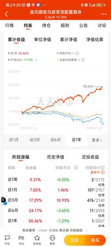 证券之星荐股怎么样