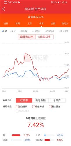 如何把股票增添到股票内