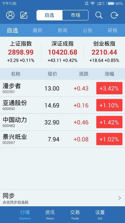 证券怎么容易开户