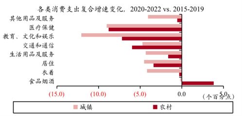 中银证券怎么存钱