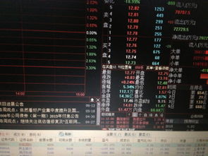 如何看股票年终盈亏率 如何看股票年终盈亏率