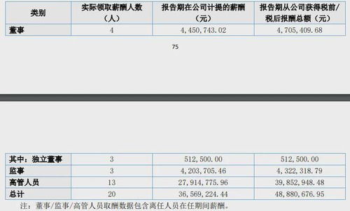 北京国都证券薪资怎么样