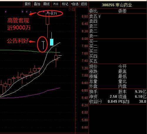 如何查询停牌股票
