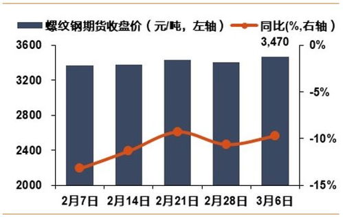 天风证券南通公司怎么样