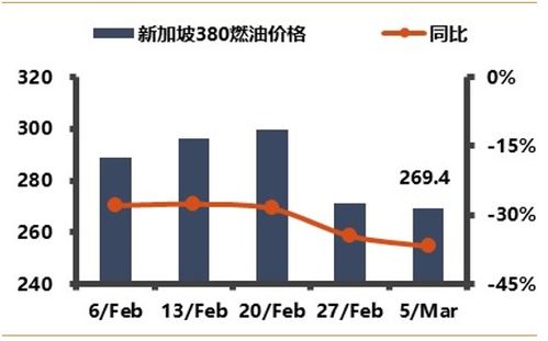 天风证券南通公司怎么样