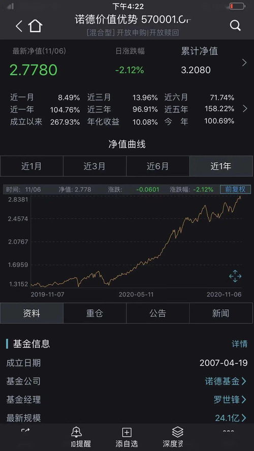 如何买荣耀的股票基金