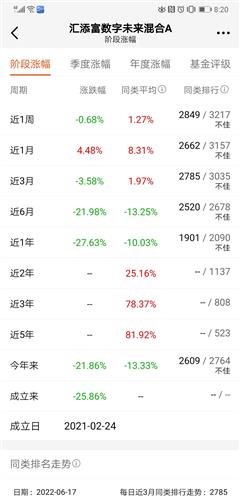 证券公司理财怎么收费的
