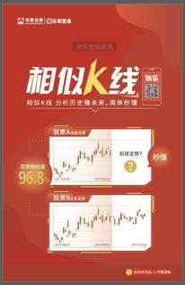 华泰证券怎么筛选