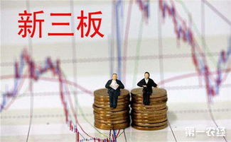 股民如何买新三板股票 股民如何买新三板股票