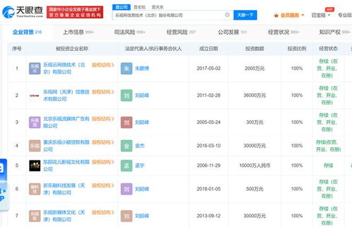 平安证券怎么申请创业