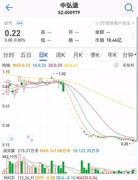 如何看股票的政策面值 如何看股票的政策面值