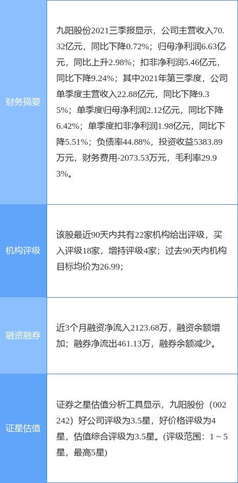 怎么买新证券账号