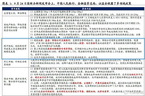 上海大决策证券怎么样