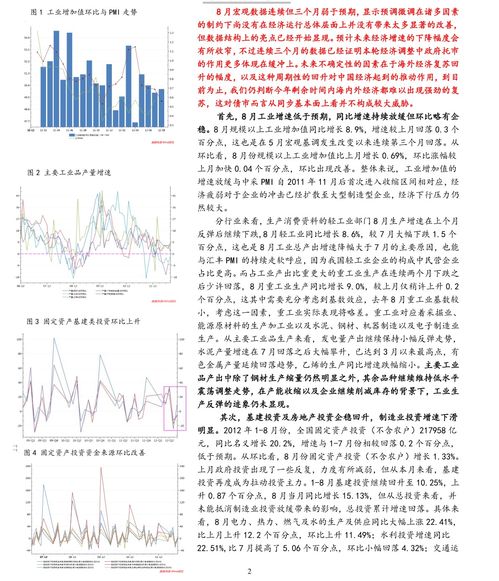招商证券权重怎么看