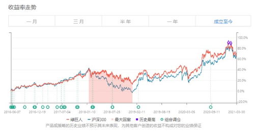 如何看股票持有人是谁的