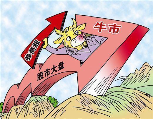 证券怎么那么挣钱
