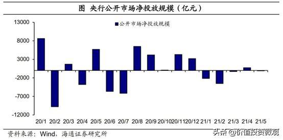如何理解股票的资金博弈 如何理解股票的资金博弈