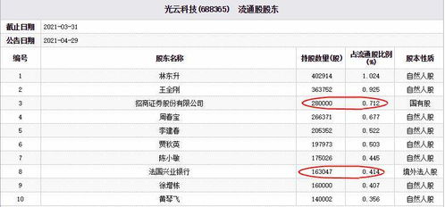 招商证券怎么转到银行