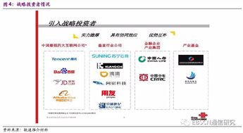 光大证券怎么更改证件