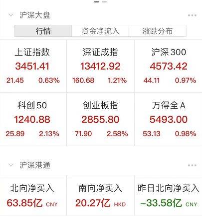 大牛证券怎么注销