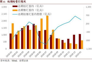 怎么缩小招商证券 怎么缩小招商证券