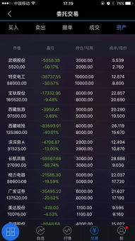 如何查询英特尔股票账户