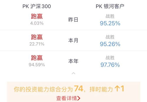 如何筛选底部突破股票 如何筛选底部突破股票