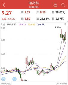 今天怎么登不上湘财证券