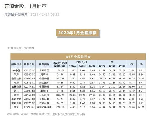 广发证券怎么抄