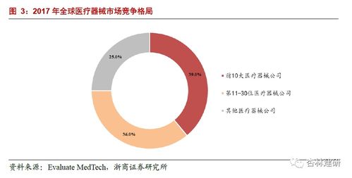 浙商证券怎么扣税的