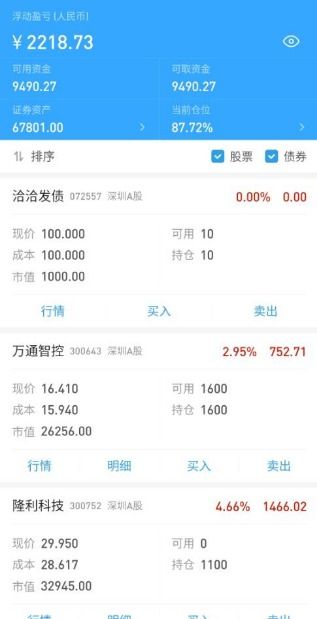 股票配债后股票如何卖出 股票配债后股票如何卖出