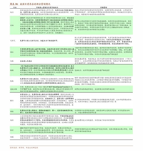 股票如何保护帐号
