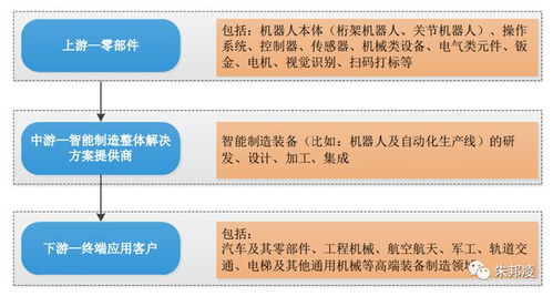 巨能智能股票如何买