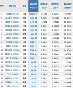 中信证券停牌日期怎么看